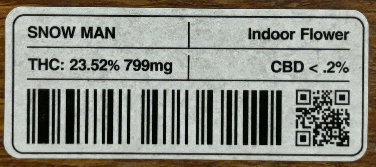 Strain labels (Pre Made)